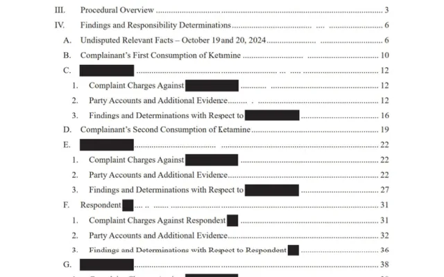 Title IX Findings (Redacted)